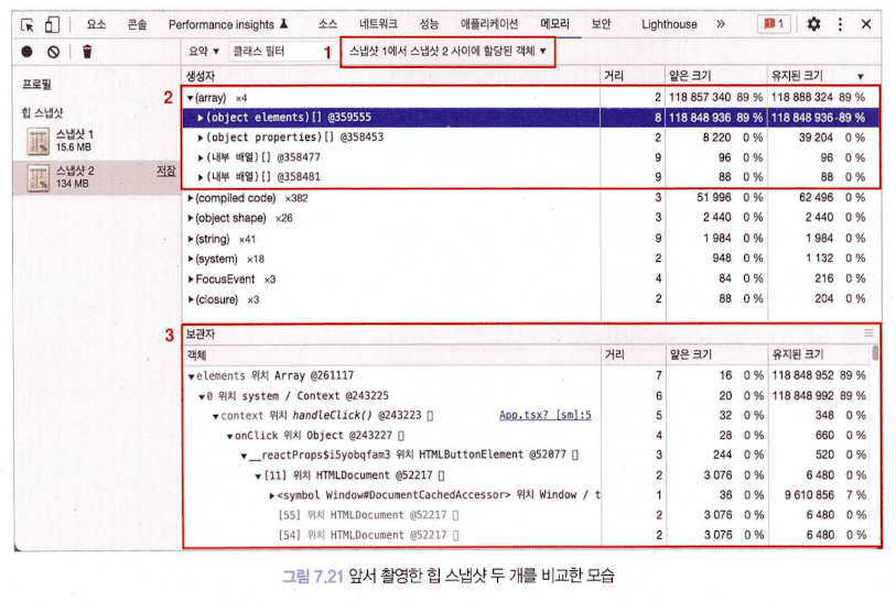 힙 스냅샷